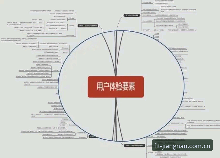 江南体育平台用户增长深度分析：从注册入口到沉浸式体验的全面解析